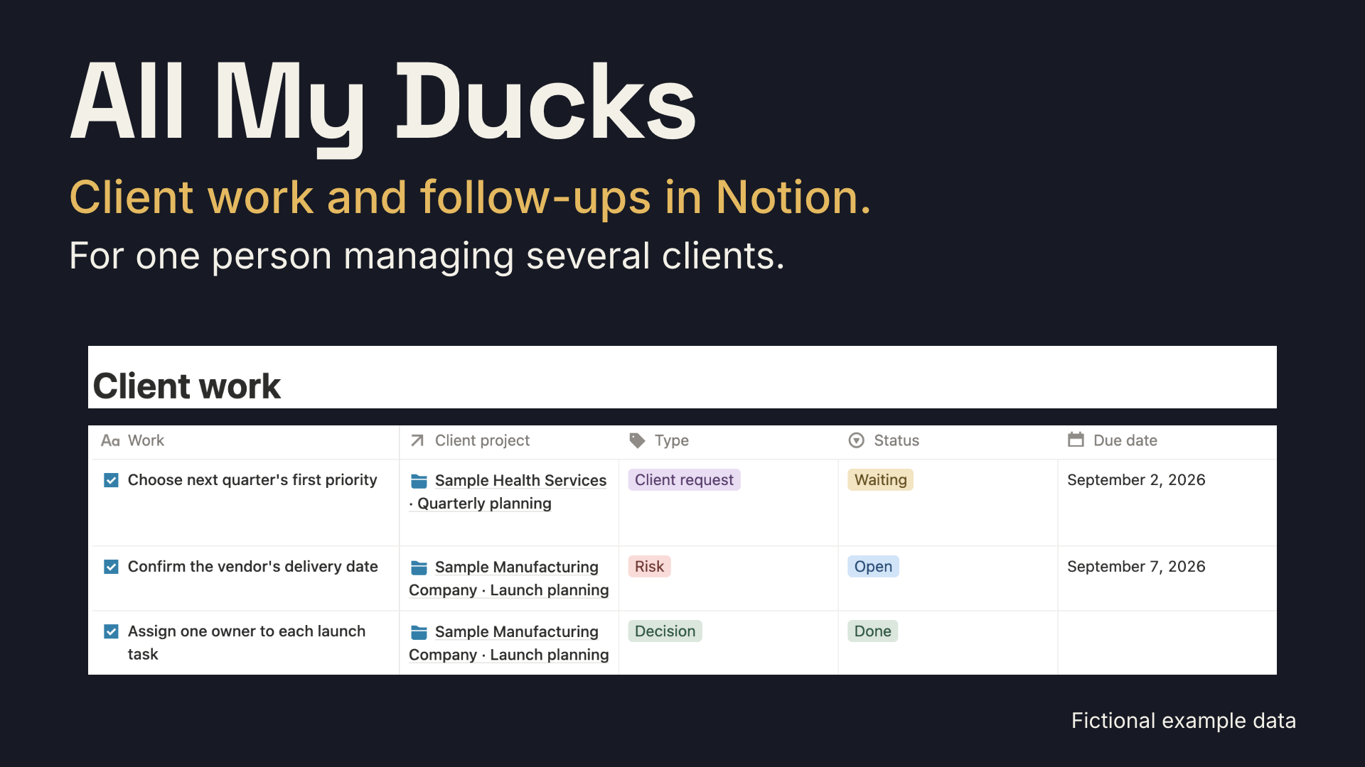 All My Ducks cover showing fictional client work, project, status and due-date fields in Notion.