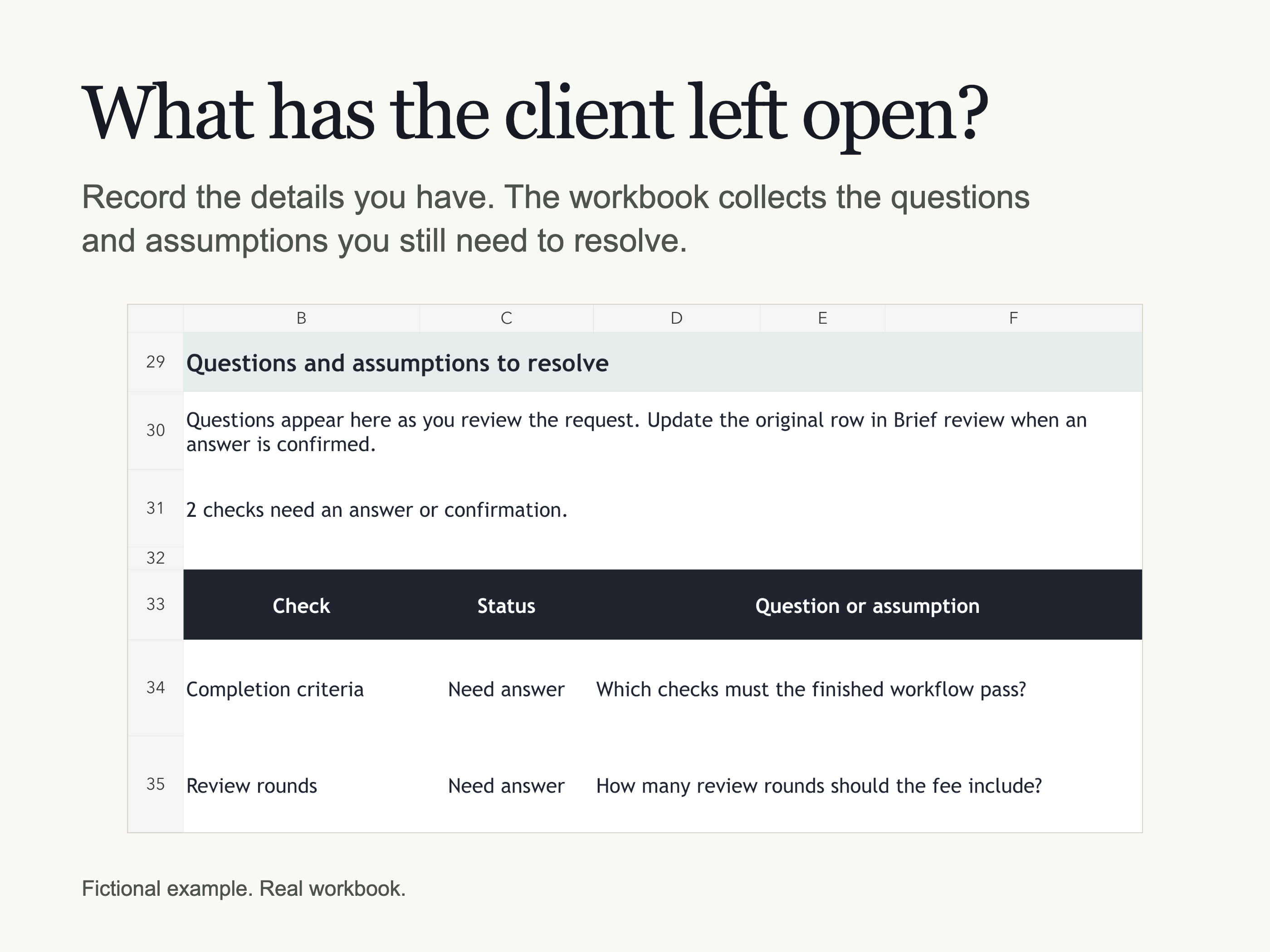 The workbook collects two fictional client questions: which checks the finished workflow must pass and how many review rounds the fee includes.