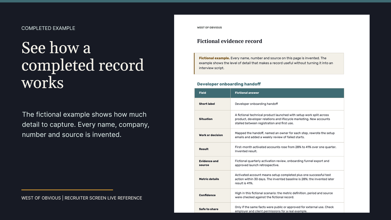 Partial view of a completed fictional page documenting a work example. Every name, company, number and source is invented.